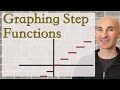 Step Functions and Their Properties