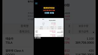 4월 첫째 주 에셋아카이브 계좌 현황 #미국주식 #투자 #테슬라 #구글 #AI #TSLA #GOOGL