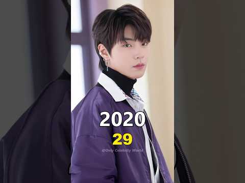 True Beauty (2020) Cast Then And Now #truebeauty #chaeunwoo #kdrama