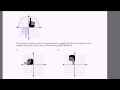 Geometric Shapes and Transformations