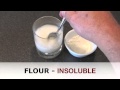 Understanding Solubility of Substances