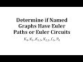 Understanding Euler Paths and Circuits