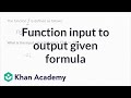 Understanding Function f and Solving for t