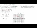 Writing Equations for Parallel and Perpendicular Lines