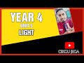 Properties and Behavior of Light