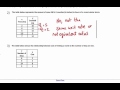 Understanding Unit Rates and Proportional Relationships
