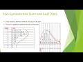 Analyzing Stem-and-Leaf Plots