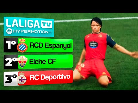 ¿Logramos el Ascenso? MODO CARRERA #4