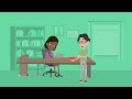 Soft Skills and Their Importance