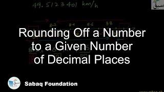 Rounding Off a Number to a Given Number of Decimal Places