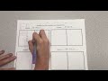 Understanding Algebra Tiles and Equations