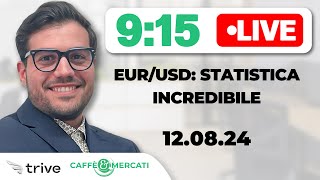 Eur/Usd ad un punto di svolta, attenzione a questi dati