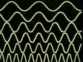 Understanding the Visible Spectrum