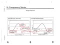 Thermochemistry Concepts and Calculations