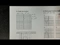 Understanding Parabolas and Graphs