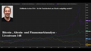 Bitcoin & Altcoins richtungslos! Nächster Abverkauf nach Zoll-Entscheidung - Livestream 148