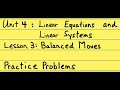 Understanding Slope and Intercepts