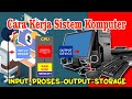 Computer Systems and Software Concepts