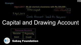 Capital and Drawing Account