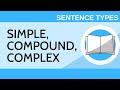 Exploring Sentence Types: Simple, Compound, and Complex