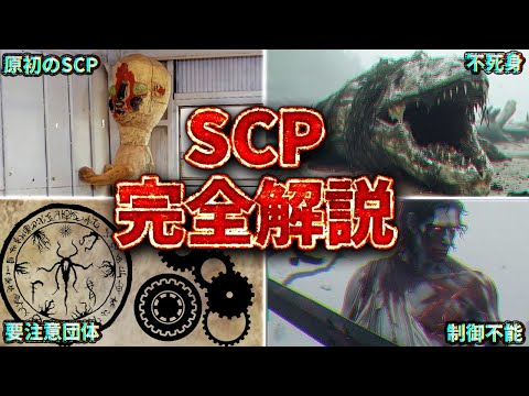 【新作】謎の危険生物『SCP』ってなに？その実態がツッコミどころ満載だったwww【なろ屋】【ツッコミ】