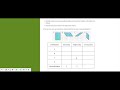 Area of Parallelograms Concepts