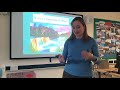 Water Usage and Conservation Concepts