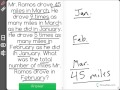 Mr. Ramos' Driving Miles Analysis