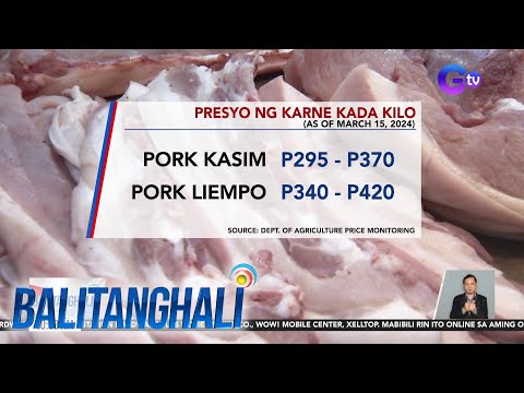 Presyo Ng Karneng Baboy Mahal Pa Rin At Posibleng Tumaas Pa Kahit