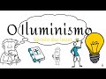 Enlightenment Thinkers and Their Ideas
