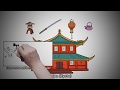 Exploring the Geography of Medieval Japan