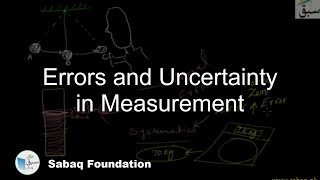 Errors and Uncertainty in Measurement