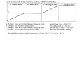 Exploring Phase Change Energy Problems