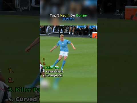 Top 5 Kevin De Burger Assists