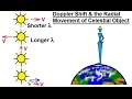 Astronomy Concepts and Measurements