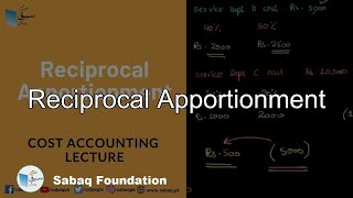 Reciprocal Apportionment