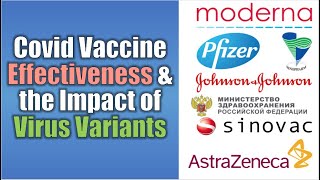 Which Covid vaccine is the best? | Vaccine Effectiveness and Variants Explained