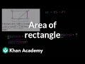 Understanding the Geometry of Rectangle PQRS