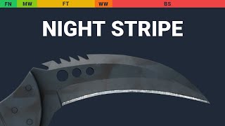 Talon Knife Night Stripe Wear Preview