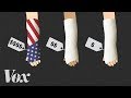 Healthcare Spending and Policy Challenges