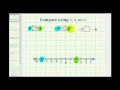 Understanding Integer Comparisons
