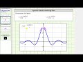 Understanding Special Limits in Calculus