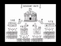 Federal Reserve and Interest Rates
