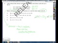 Analyzing Functions and Linear Models