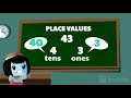 Exploring Place Values in 1st Grade Math