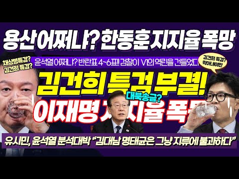 "윤석열 정권은 이미 망했다" 한동훈 지지율 폭망에;; 김검희 특검 반란표 2표 이상(?), 이재명 지지율 폭등! "검찰이 V1 역린 건들었다" / 닥쳐라정치