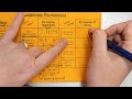 Classifying Polynomials: Key Concepts and Vocabulary