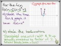 Transformations and Properties of Functions