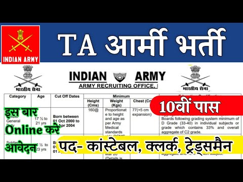 TERRITORIAL ARMY OPEN RALLY BHARTI 2024 || TA खुली भर्ती 2024 | October TA Rally Notification Out