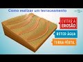 Terraceamento e suas Práticas